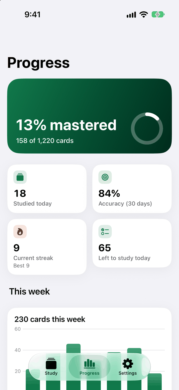 BioRecall Progress tab with study activity and mastery for each deck